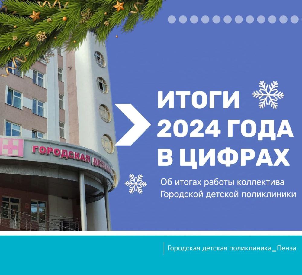 Итоги 2024 года в событиях и цифрах